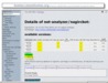 screenshot gentoo.linuxhowtos.org/portage/net-analyzer/nagircbot?show=knownbugs