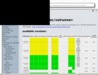 screenshot gentoo.linuxhowtos.org/portage/net-libs/xulrunner?show=compiletime&portagecat=net-libs%2Fxulrunner&cpuid=100