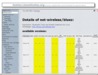 screenshot gentoo.linuxhowtos.org/portage/net-wireless/bluez?show=compiletime&portagecat=net-wireless%2Fbluez&cpuid=81