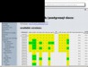 screenshot gentoo.linuxhowtos.org/portage/dev-db/postgresql-docs?show=tutorials